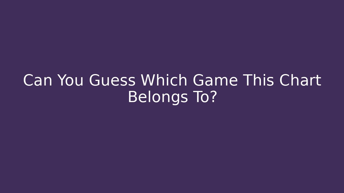 Can You Guess Which Game This Chart Belongs To?