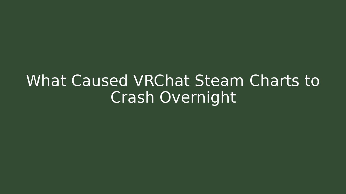 What Caused VRChat Steam Charts to Crash Overnight